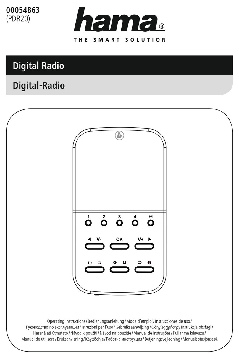 Hama PDR20 User manual
