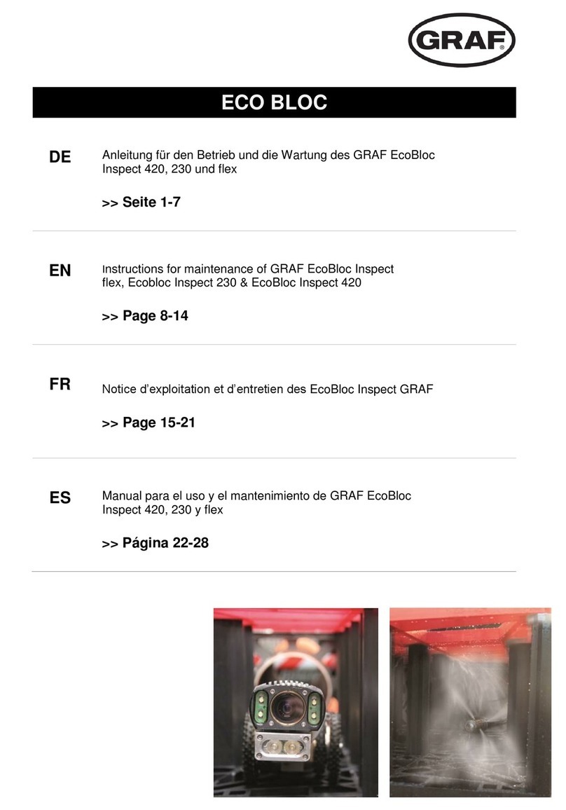 Graf EcoBloc Inspect flex Instructions for use