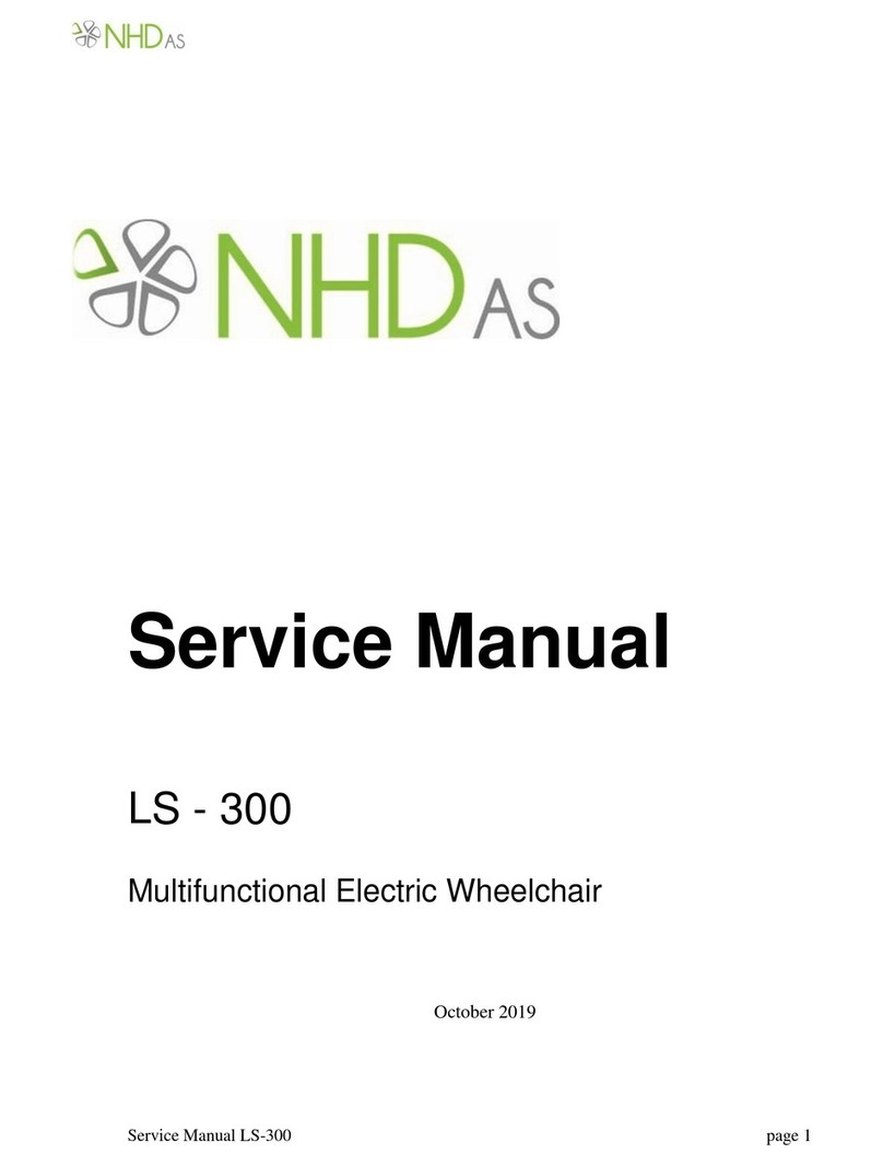 NHD AS LS-300 User manual