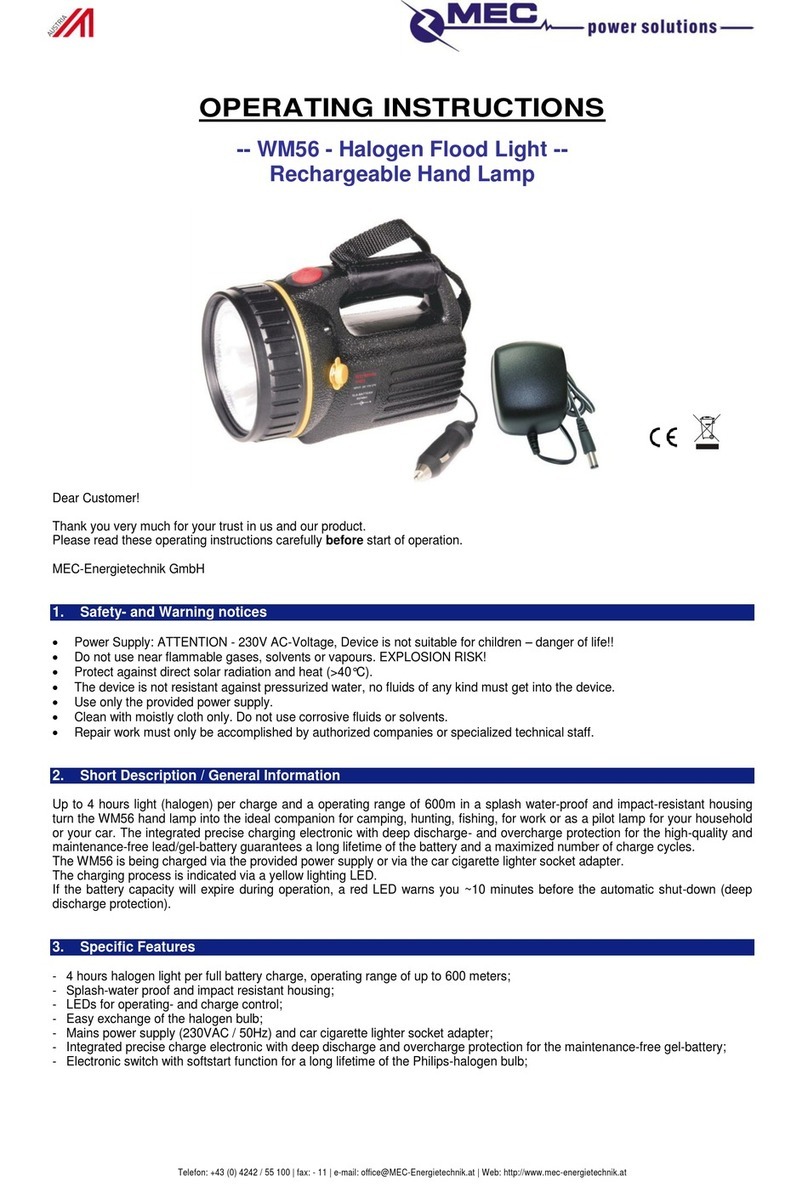 Mec WM56 User manual