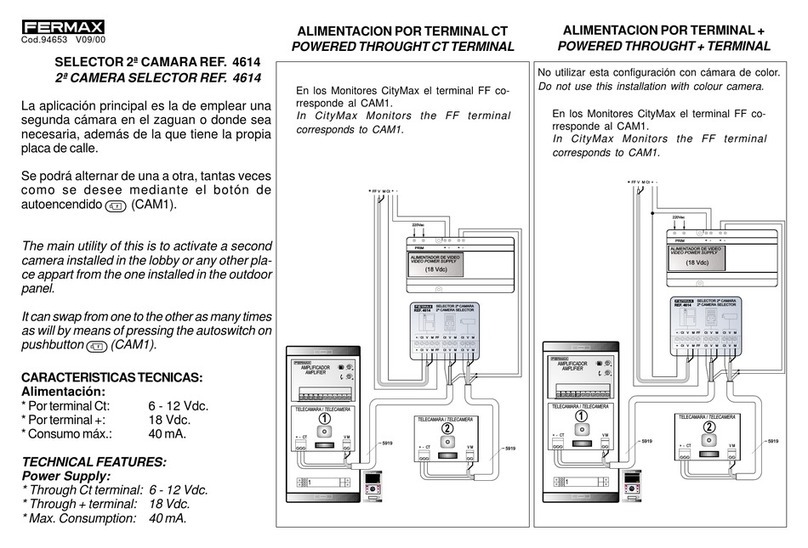 Fermax 4614 User manual