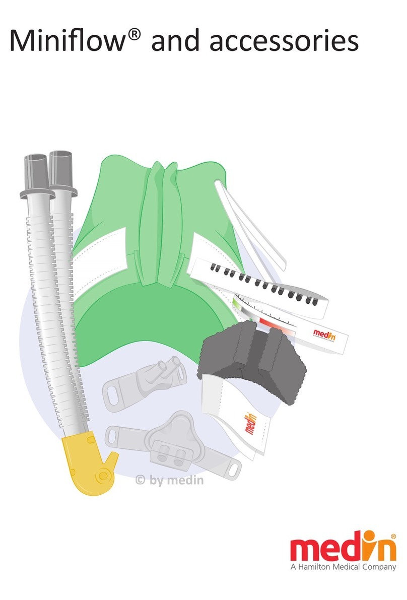 Medin Miniflow user manual
