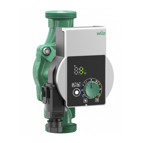 Wilo Yonos PICO User manual