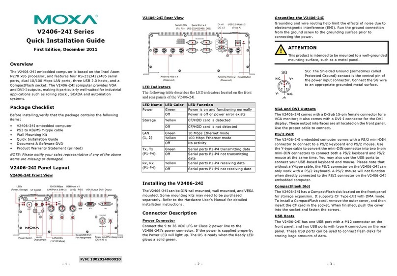 Moxa Technologies V2406-24I Series Quick installation guide Moxa Technologies V2406-24I Series Quick installation guide