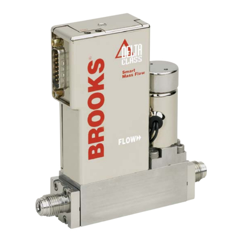 Brooks SLA7810 Series Installation and operation manual