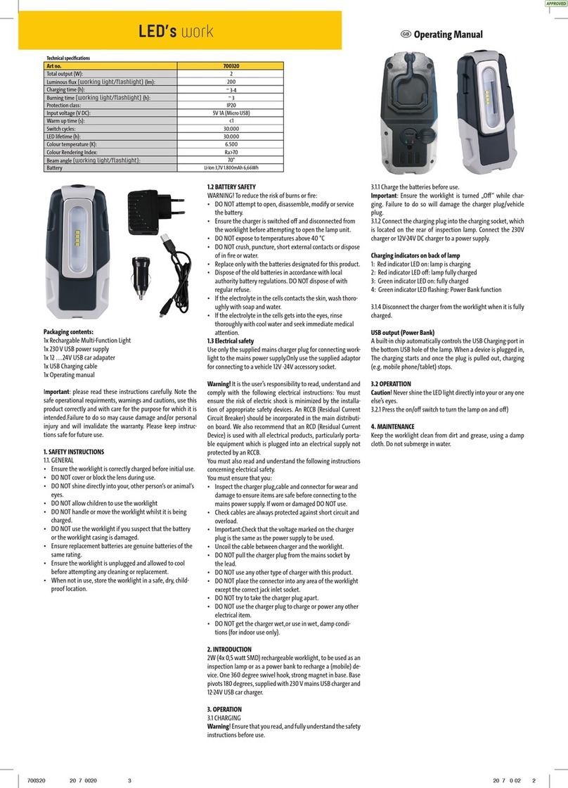 LED's work 700320 User manual