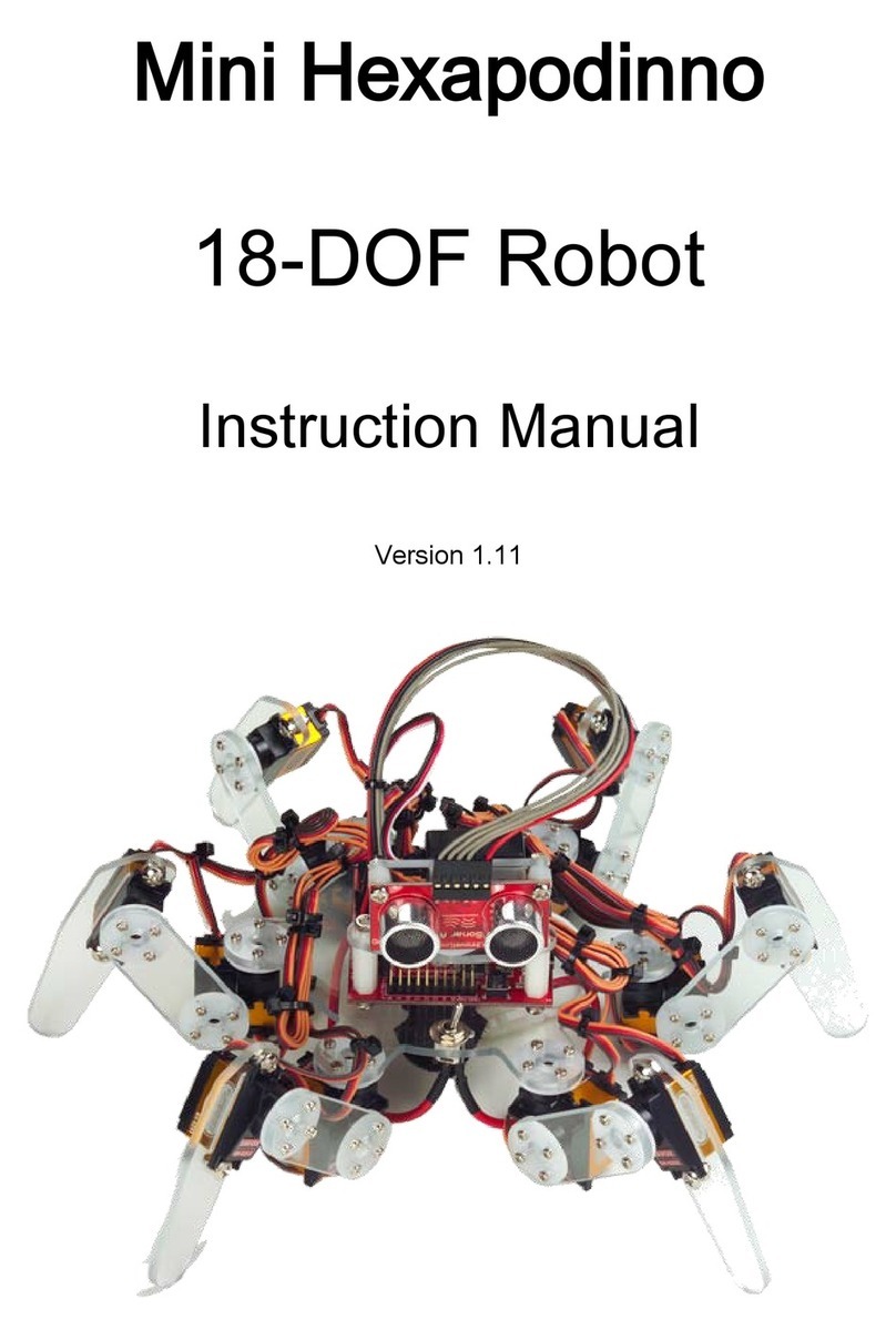 Innovati Mini Hexapodinno 18-DOF User manual