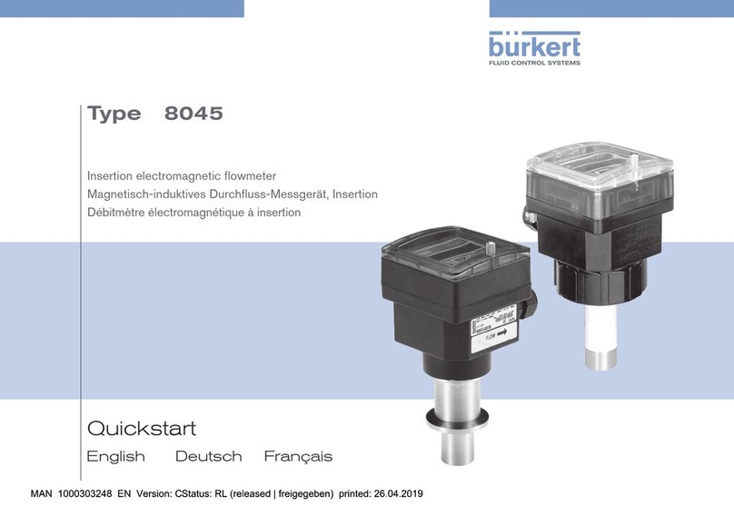 Burkert 8045 User manual