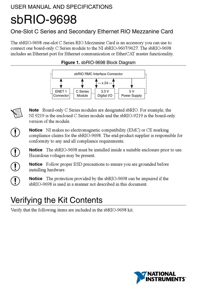 National Instruments sbRIO-9698 User manual