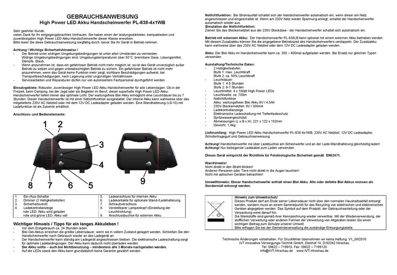 IVT PL-838-4x1WB operating instructions