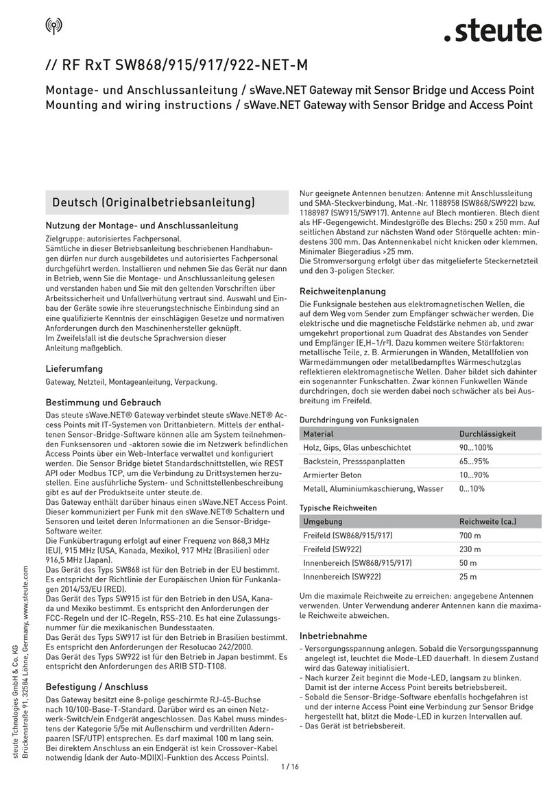 steute RF RxT SW868-NET-M Mounting and wiring instructions