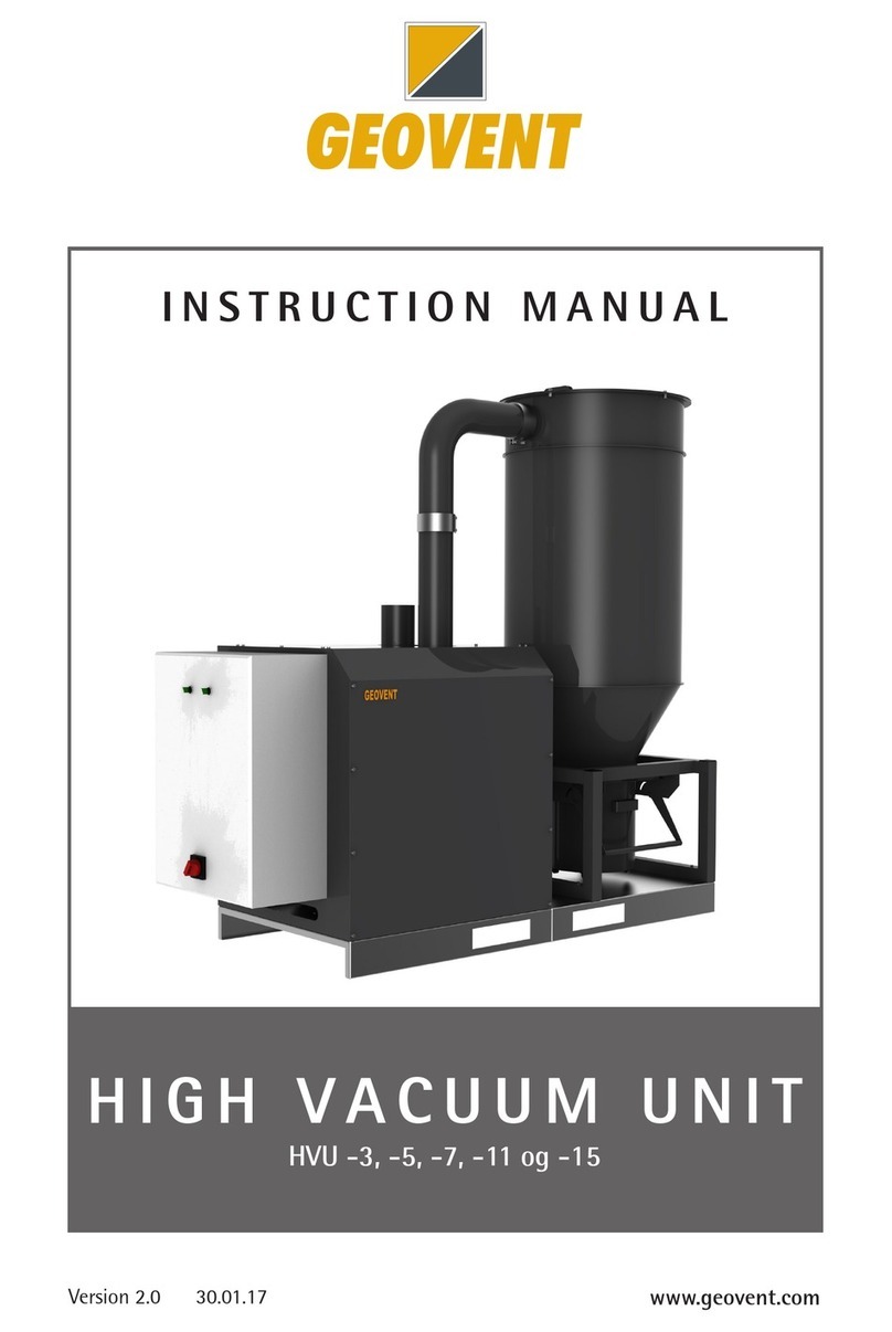 Geovebt HVU-3 instruction manual