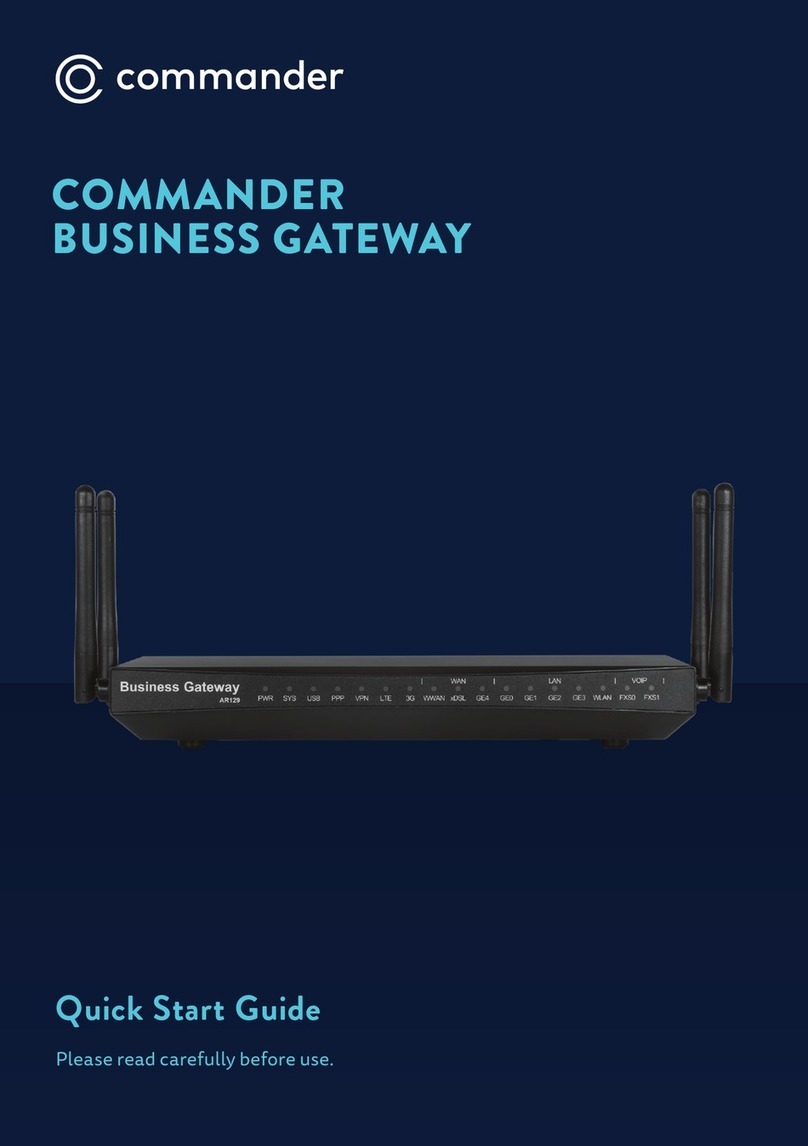 Commander BUSINESS GATEWAY quick start guide