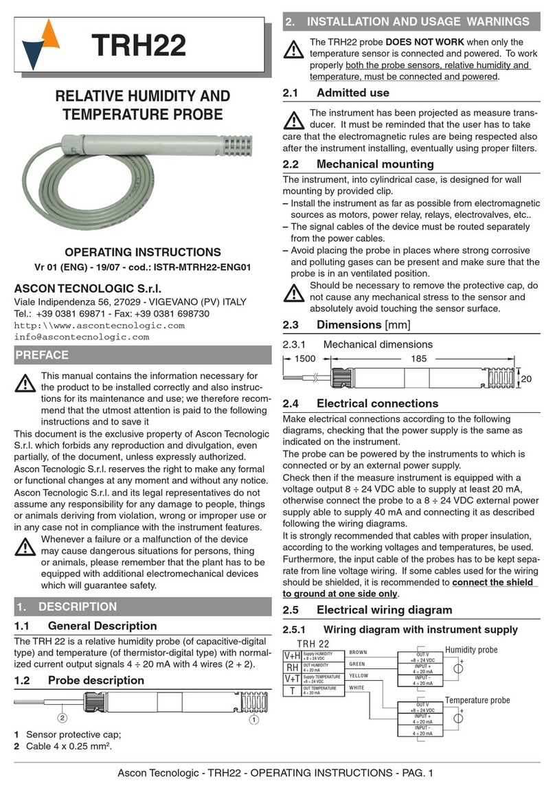 Ascon tecnologic TRH22 User manual