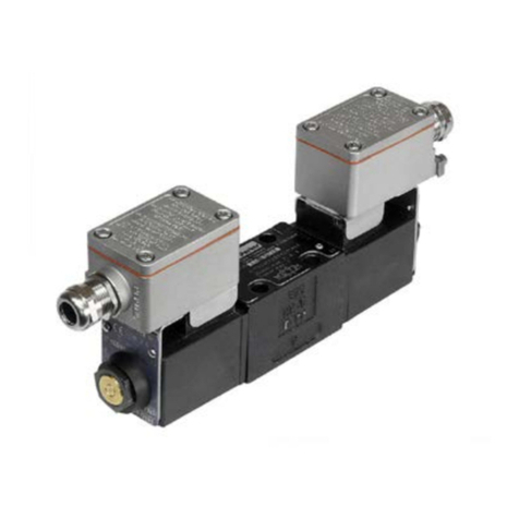 Parker D1FB EE Series User manual