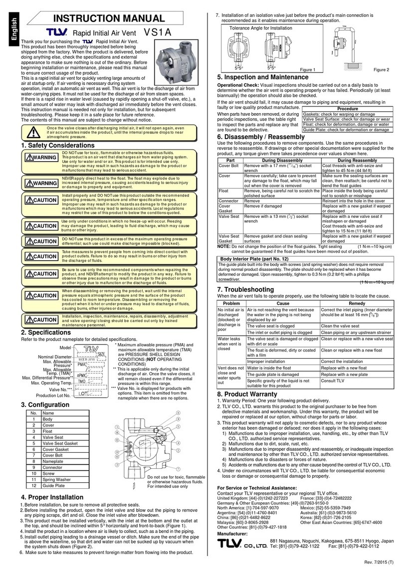 TLV VS1A instruction manual