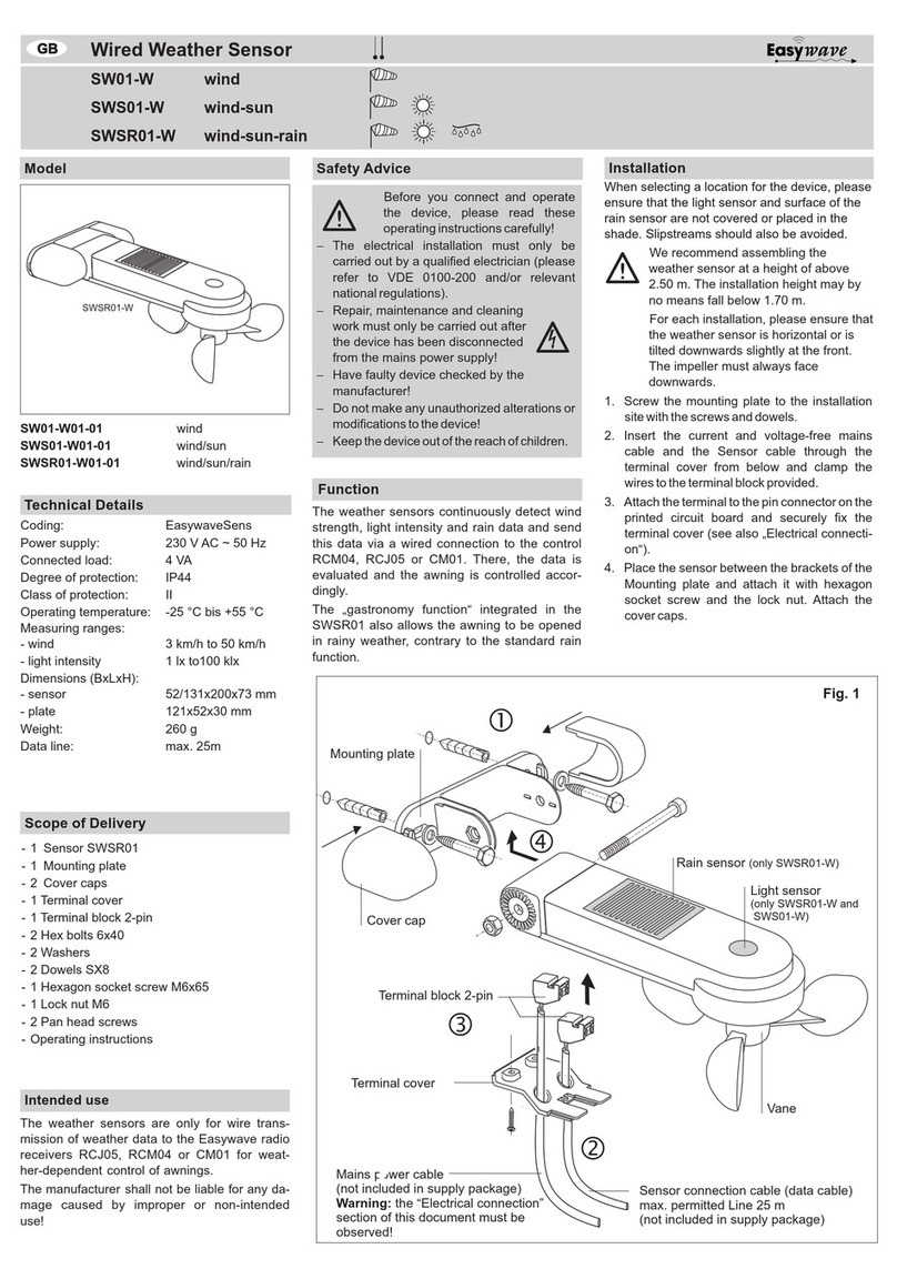 Eldat Easywave Series User manual