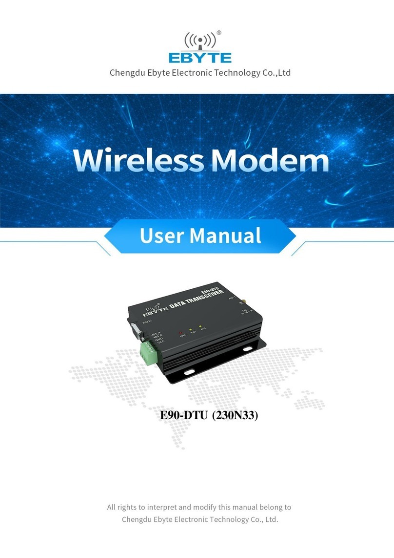 Ebyte 230N33 User manual
