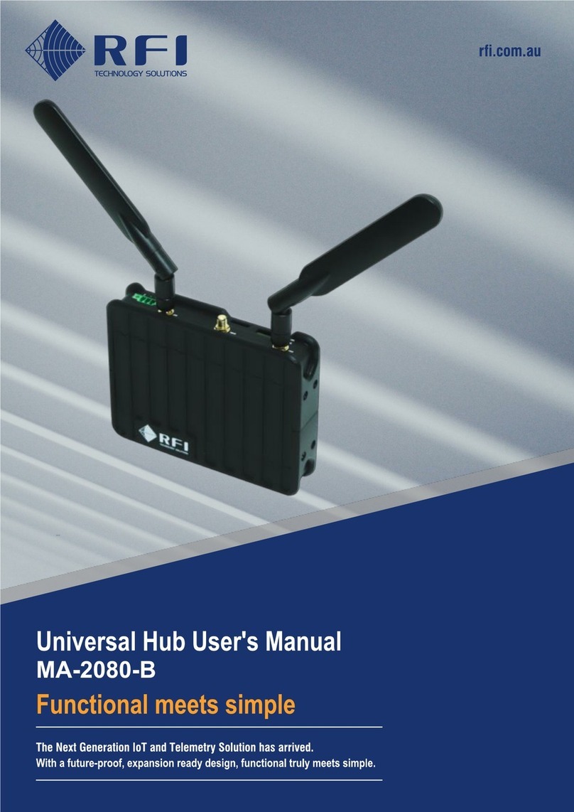 RFI MA-2080-B user manual