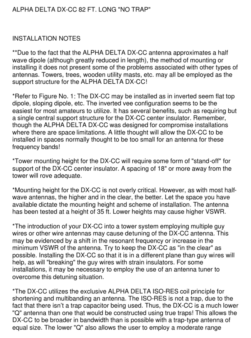 Alpha Delta DX-CC Installation notes