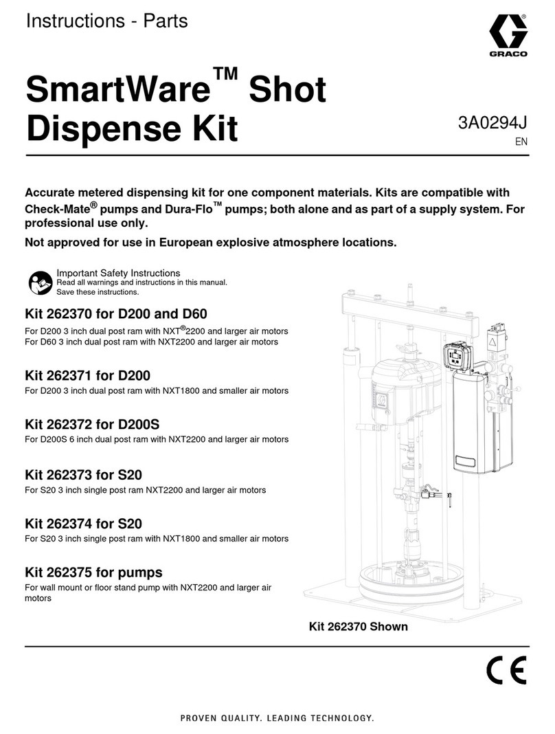 Graco SmartWare 262370 Parts list manual