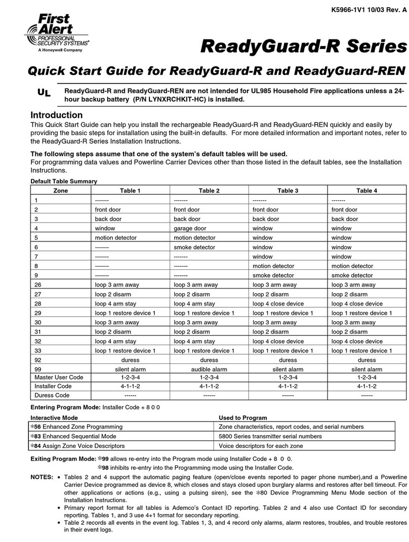 First Alert ReadyGuard-R User manual