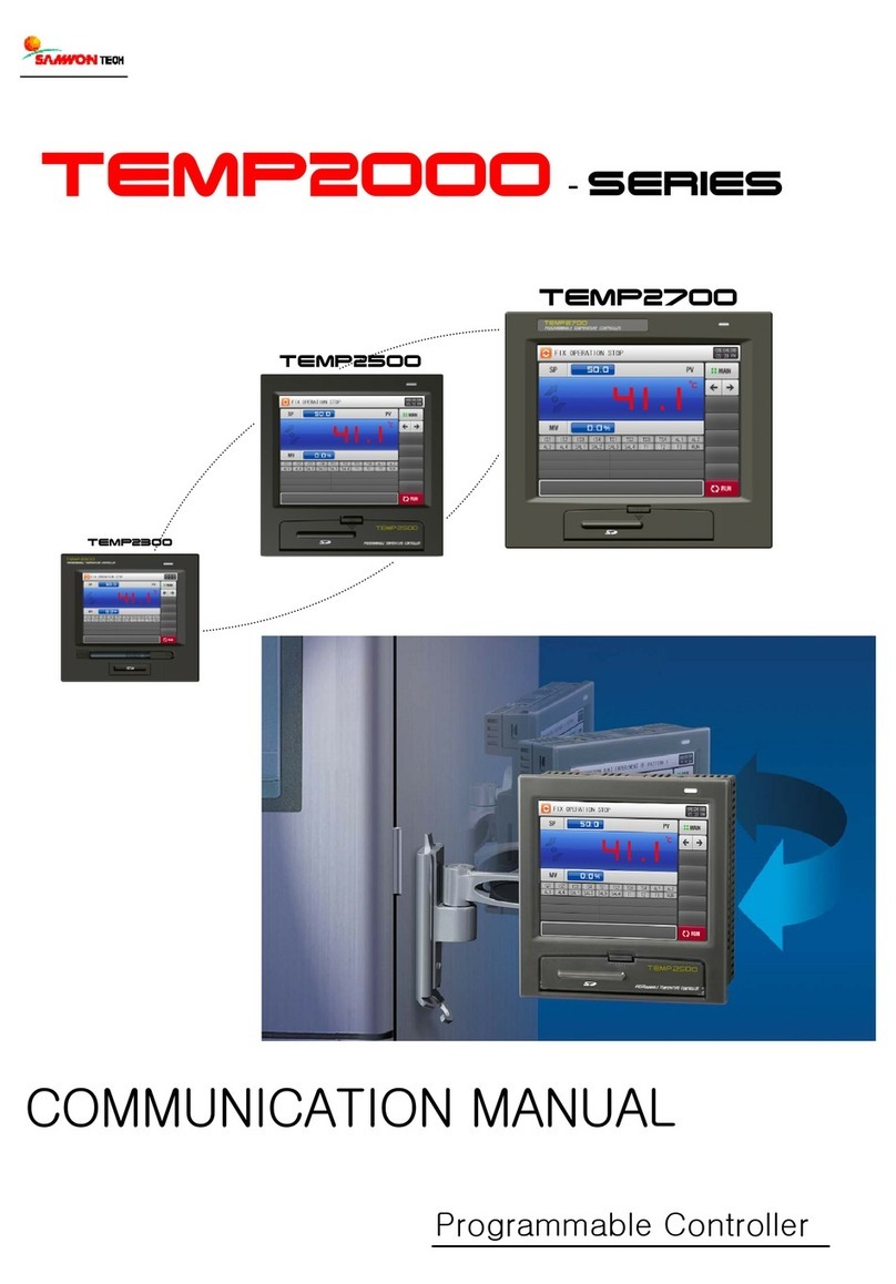 Samwontech TEMP2000 Series Communications manual