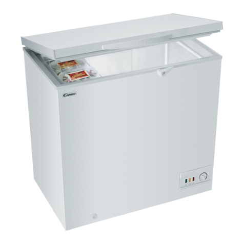 Candy CCF 85 User manual