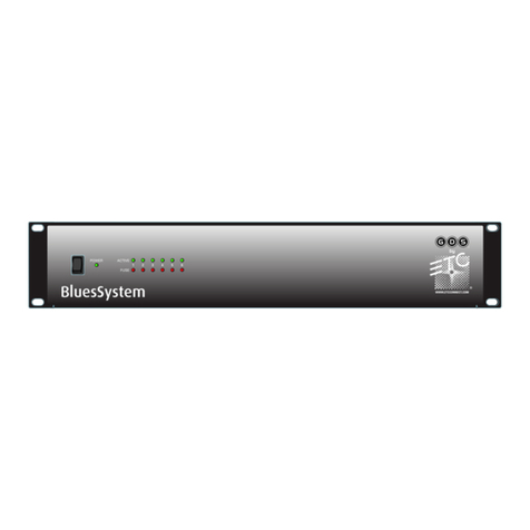 ETC GDS BluesSystem User manual