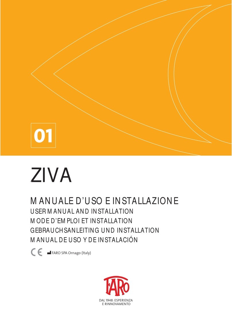 Faro ZIVA User manual