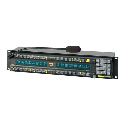 RTS KP-32 User manual