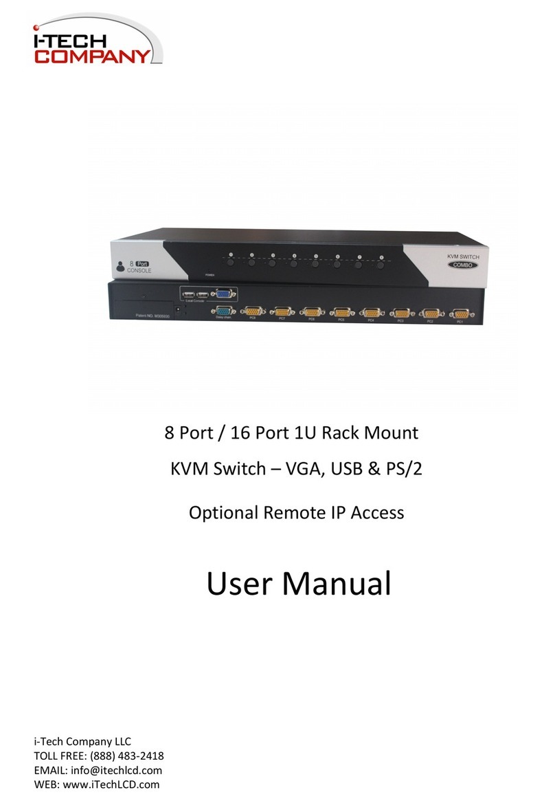 I-Tech AVS801 User manual I-Tech AVS801 User manual