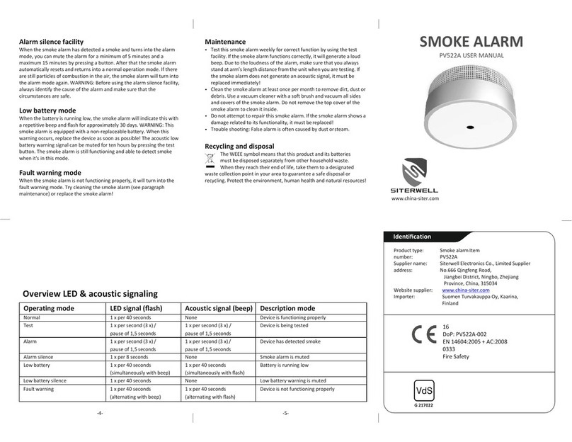 Siterwell PVS22A user manual Siterwell PVS22A user manual
