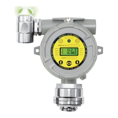GASTRON GTD-2000TxW User manual