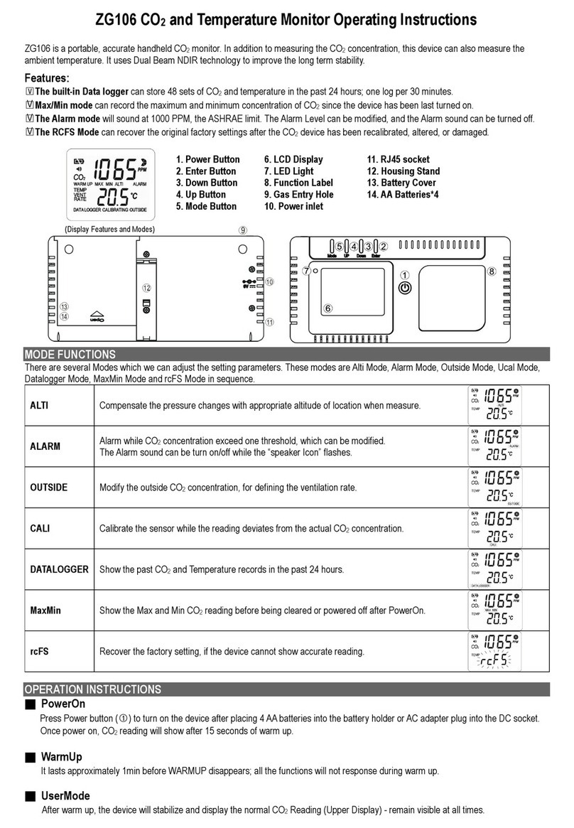 ZyAura ZG106 operating instructions