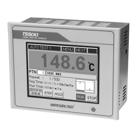 HANYOUNG NUX TS500 User manual