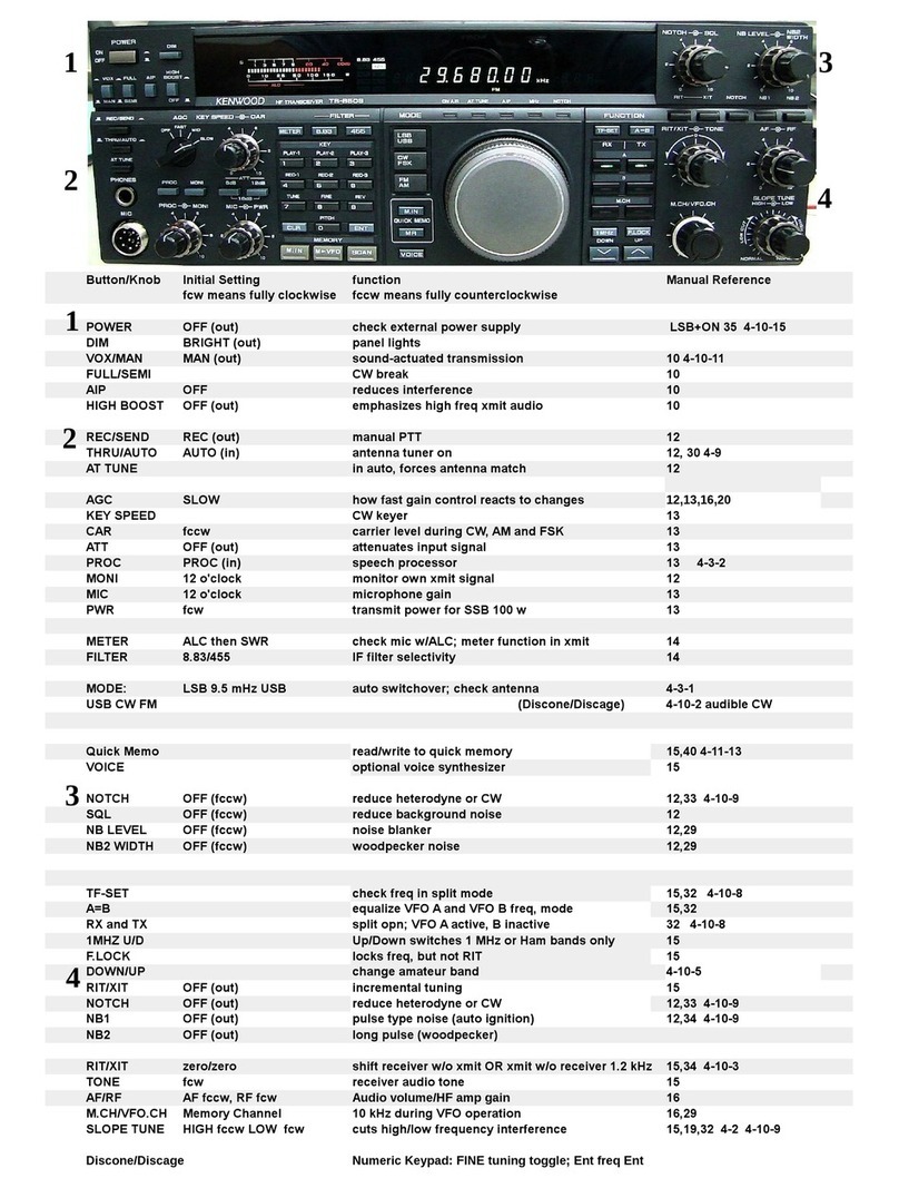 Kenwood TS-850S instruction manual