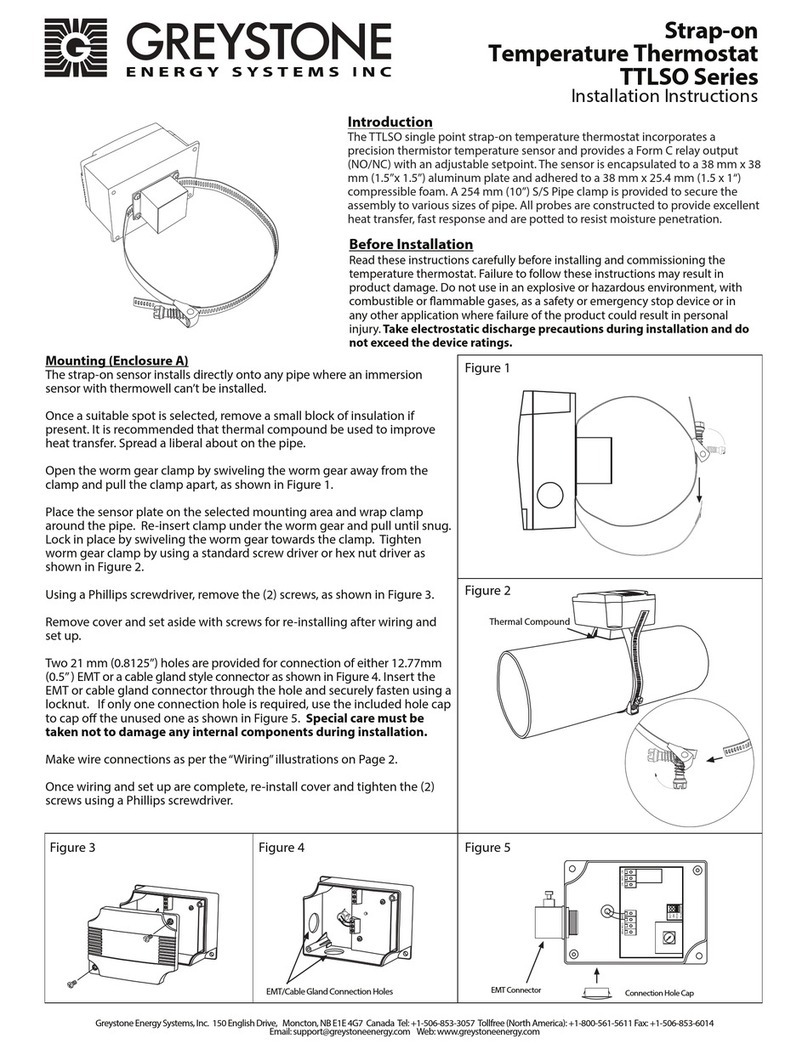 Greystone TTLSO Series installation instructions