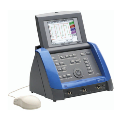 Metrix MTX 3252e-C User manual