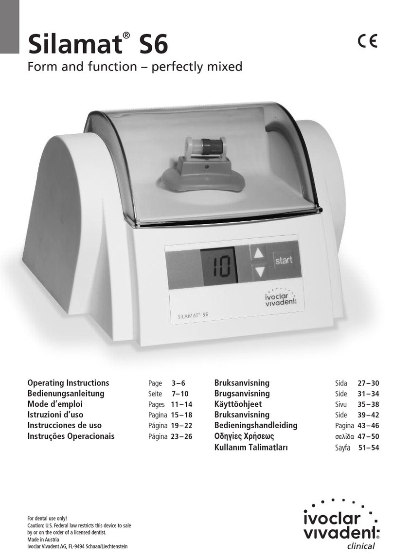 Ivoclar Vivadent Silamat S6 User manual