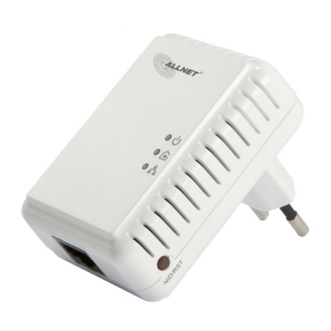 Allnet ALL168205NANO User manual