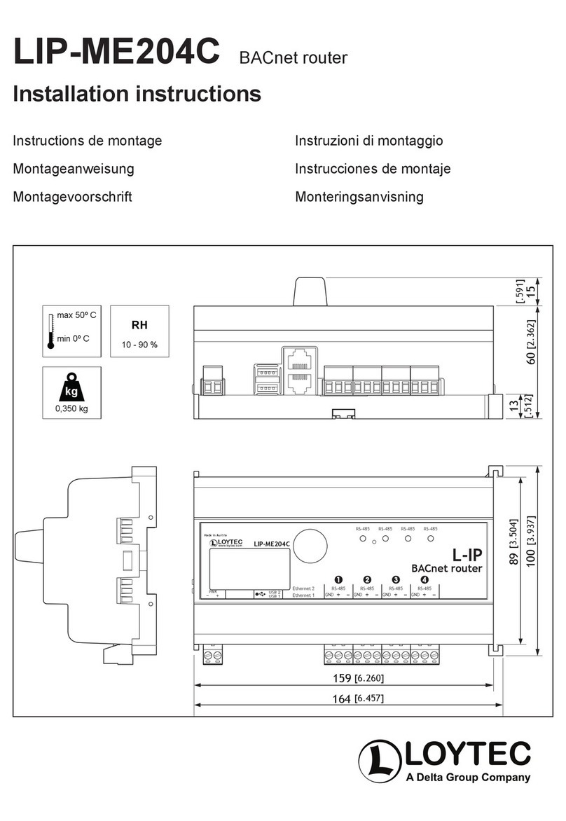 Delta Loytec LIP-ME204C User manual