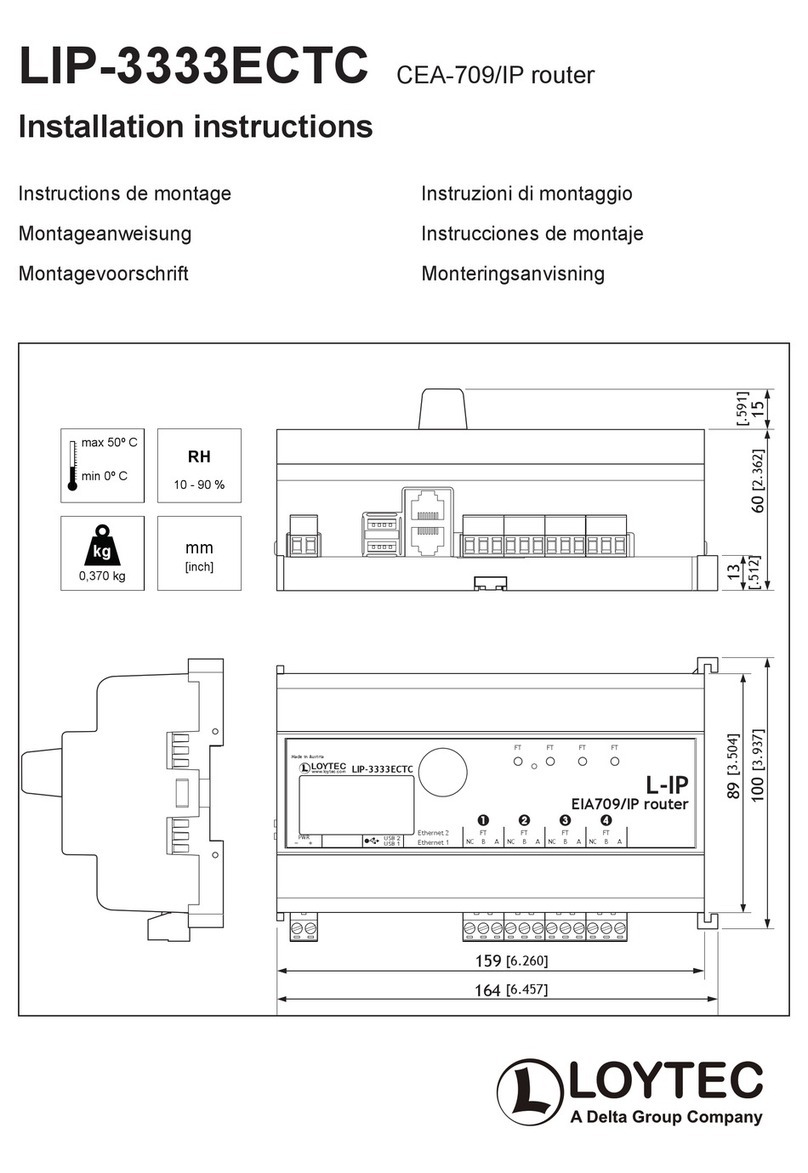 Delta Loytec LIP-3333ECTC User manual