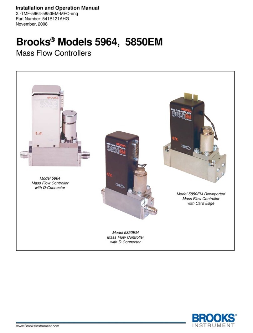 Brooks Instrument 5850EM User manual