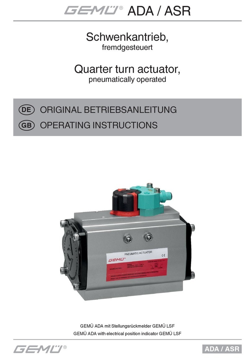 Gemu ADA Series User manual
