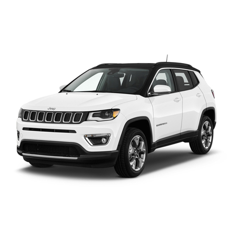 Jeep Compass 2020 User manual