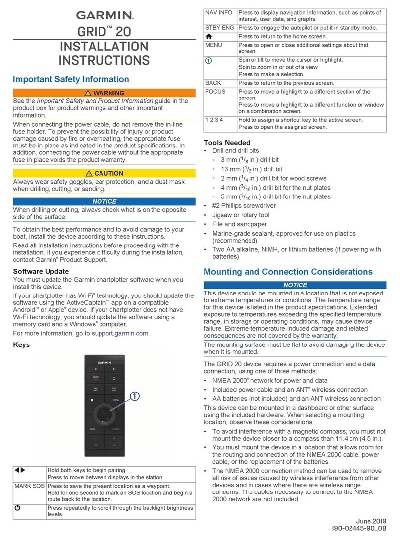 Garmin GRID 20 User manual