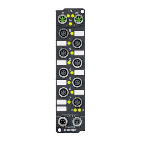 Beckhoff EP1 Series Operator's manual