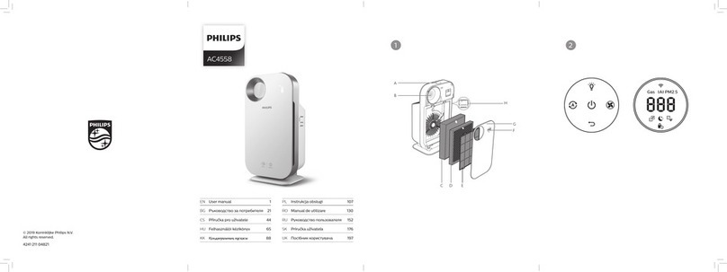 Philips AC4558 User manual Philips AC4558 User manual