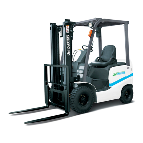 UniCarriers FG20 Series Operation & maintenance manual UniCarriers FG20 Series Operation & maintenance manual